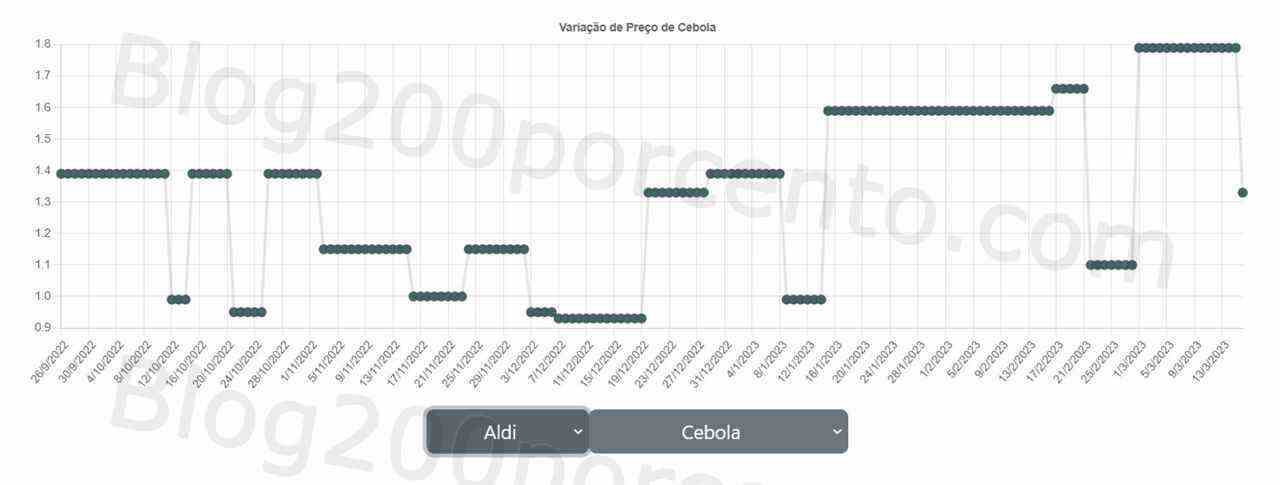01 Promoções-Descontos-47790.jpg